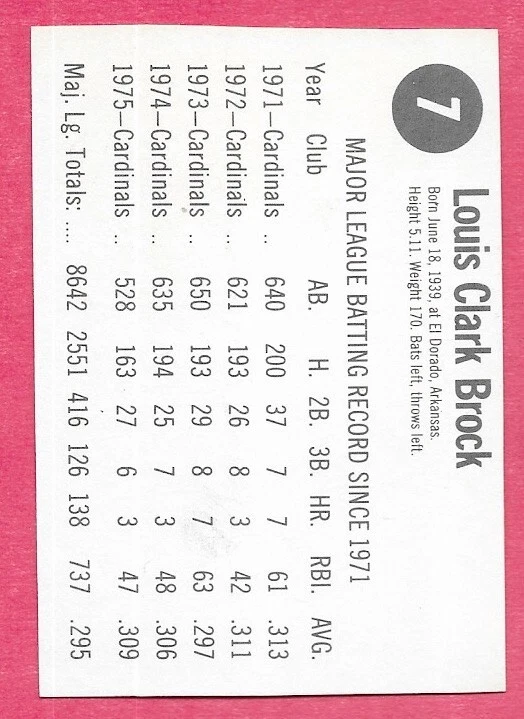 1976 Hostess Baseball Cards - You Pick - Complete Your Set - Image 2 of 2