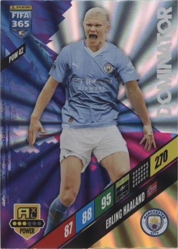 7 Erling Haaland (Norway) Golden Baller Panini Adrenalyn XL World