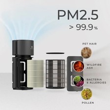 Home True HEPA Air Purifier Large Room Air Cleaner Allergies Smoker Pet Dust 9