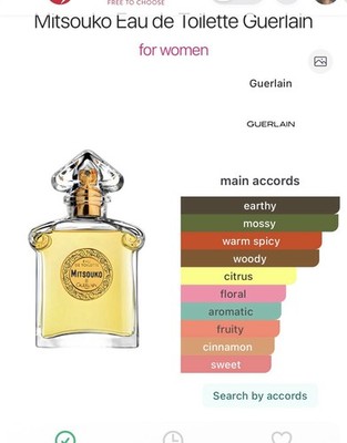 Guerlain Mitsouko EDT Spray 30ml/1oz Eau de Toilette Vintage 1990s