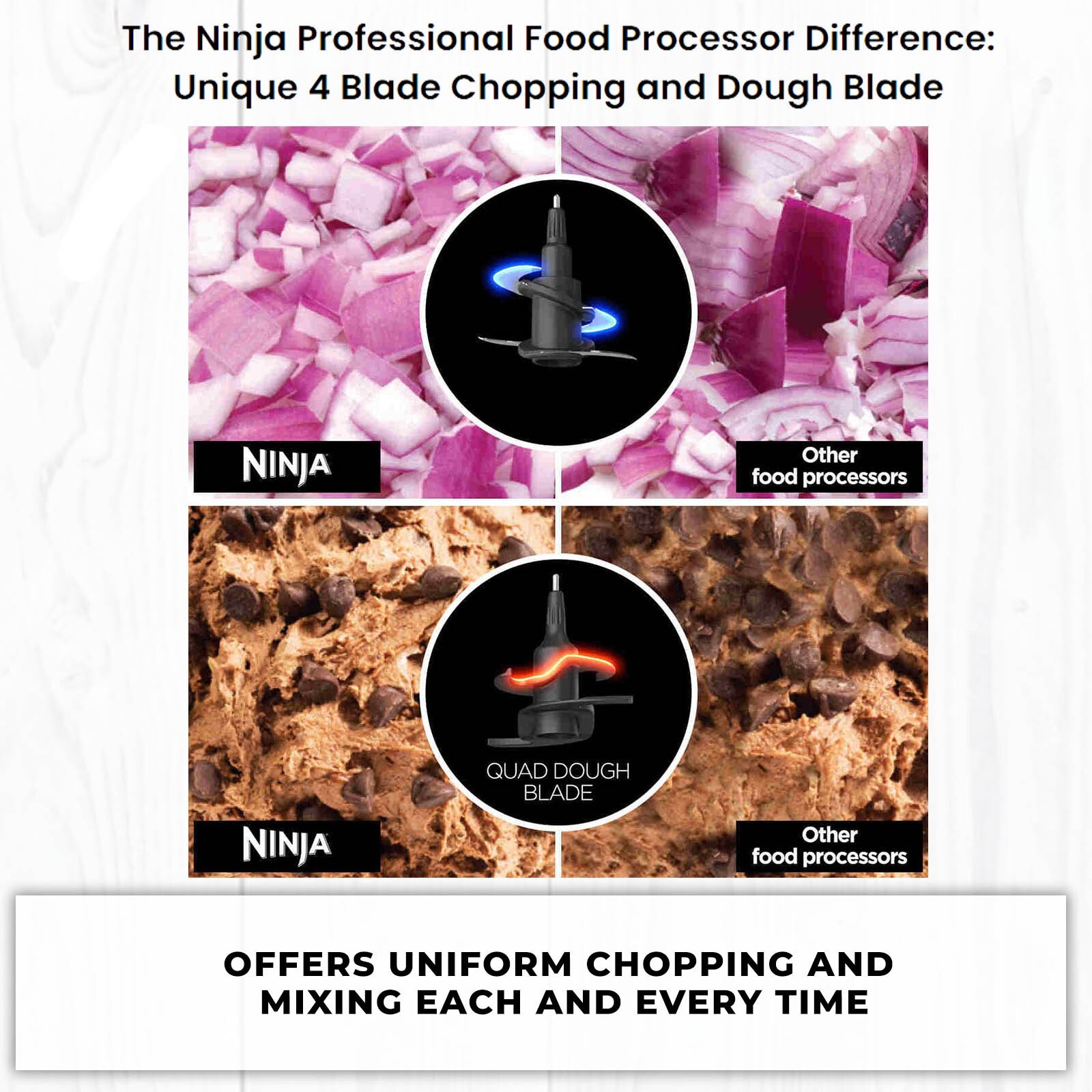 Ninja 2.1L Food Processor Electric 850W Dough Mixer Chopper Slicer