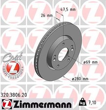2x New Brake Disc for KIA (DYK) KIA HYUNDAI (BEIJING) HYUNDAI:ix20,i30 I,COUPE,