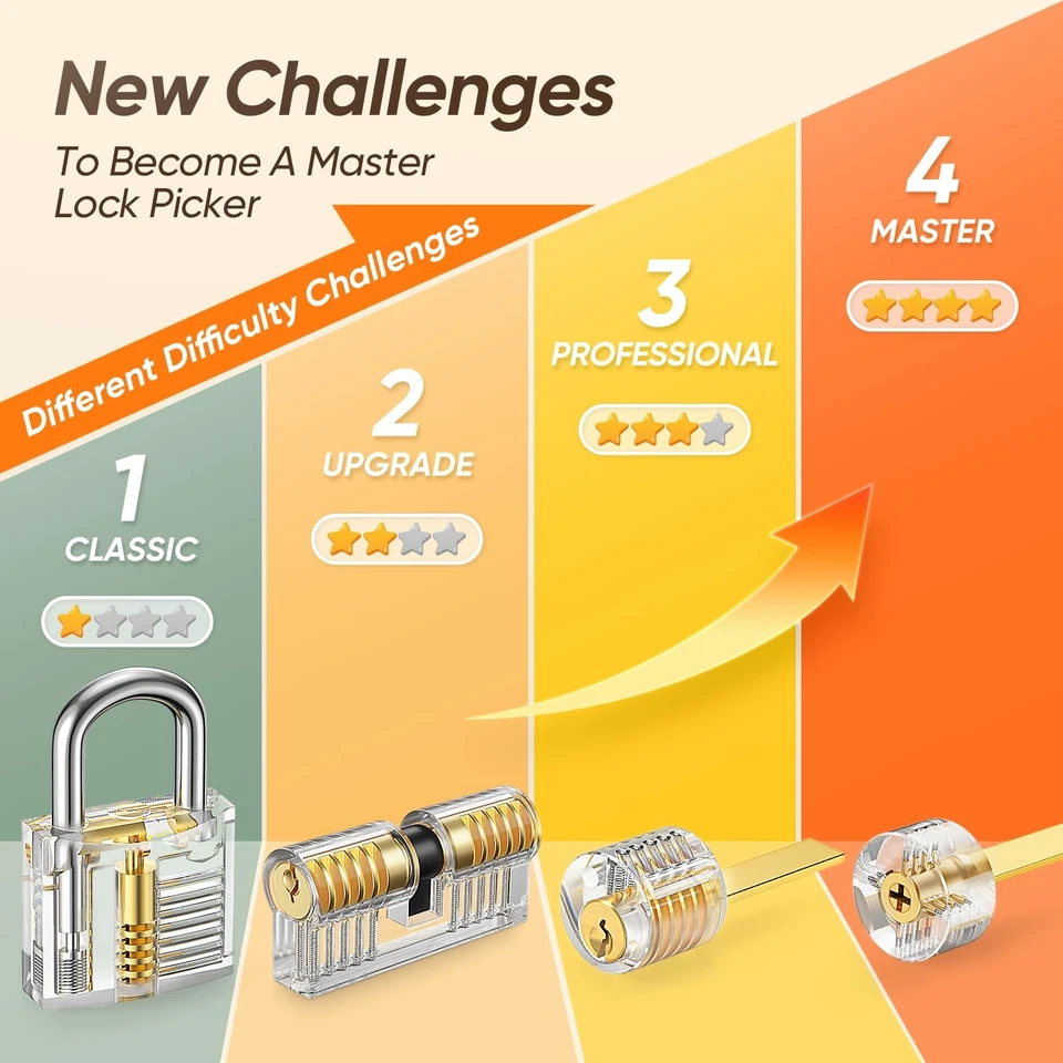 Set Fabbro Set Grimaldelli da 32 Pezzi Grimaldelli Lock Picking con 4 - Immagine 4 di 4