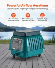 Linear Air Pump Septic Aerator Pump 1110 GPH - High Efficiency and Silent Operat