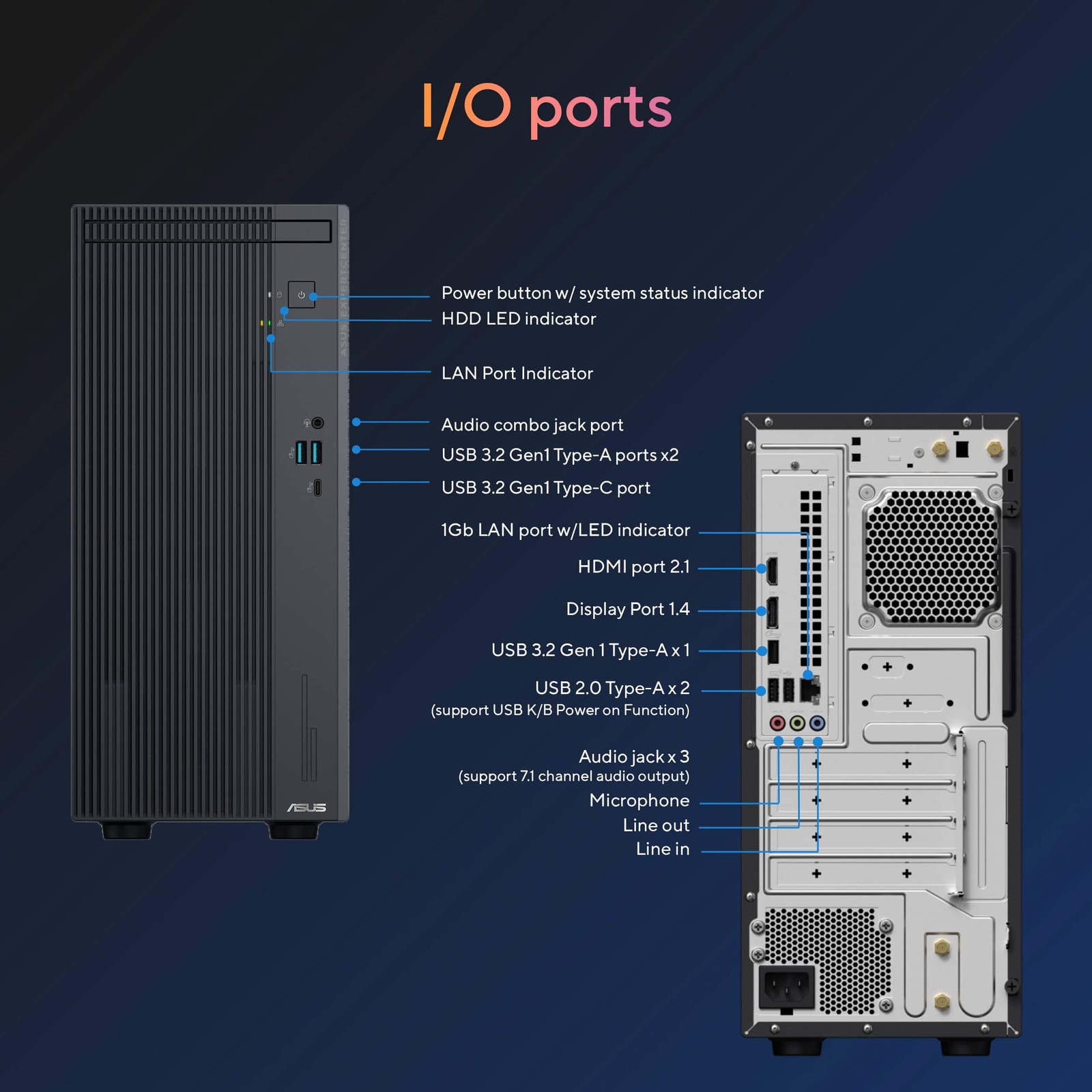 ASUS PM700 Desktop Copilot+ AMD Ryzen AI 5 330 2025 16GB Memory 1TB SSD ...