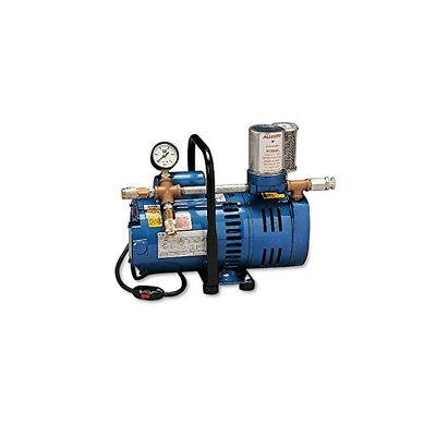 Allegro Industries 9821 Model A 750 Ambient Air Pump, 3/4 hp Motor, 2-Work