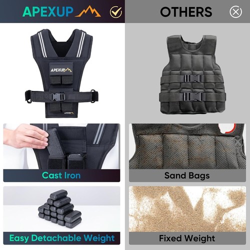 APEXUP Adjustable Weighted Vest Men 20lbs/30lbs/40lbs Weights 30lbs, Black - Picture 6 of 8
