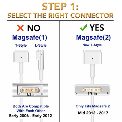 14.85V 45W for Apple Macbook Air 11