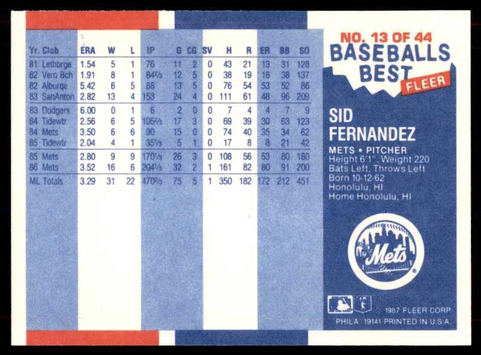 1987 Fleer Sluggers vs pitchers Sid Fernandez New York Mets #13. - Image 2 of 2
