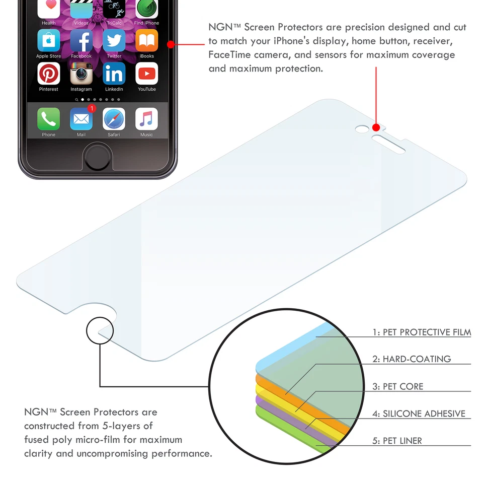 Kit protector de pantalla iPhone para iPhone 6s/6 Plus (transparente - película PET) paquete de 3 Foto 2 de 4