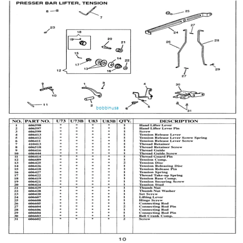 Thread Guide Front W/ Screw Singer 20U Zig Zag Genuine - Image 2 of 2