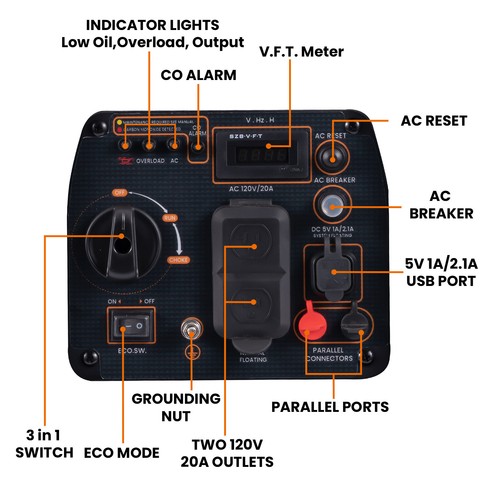 MaXpeedingrods 2300 Watt Portable Gasoline Inverter Generator Super Quiet - 第 14/23 張圖片