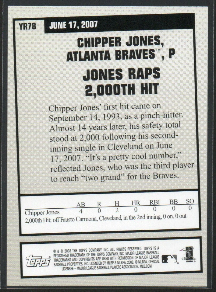 Chipper Jones 2008 Topps Year in Review #YR78 Atlanta Braves Hall of Fame - Image 2 of 2
