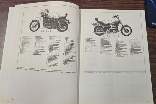 Harley Davidson 1983 International Shovelhead FL/FX 4-Speed Owners Manual - Picture 7 of 10