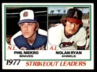 1978 Topps #206 Strikeout Leaders Nolan Ryan EX/MT