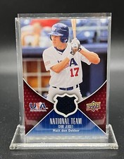 2009 U.D. USA Series II Game Jersey Matt den Dekker #17