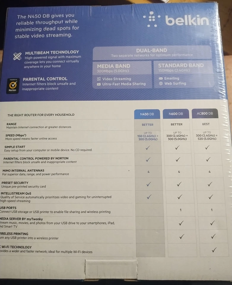 Belkin N450 450 Mbps 4-Port Gigabit Wireless N Router (F9K1003) New  Sealed Box - Image 2 of 4