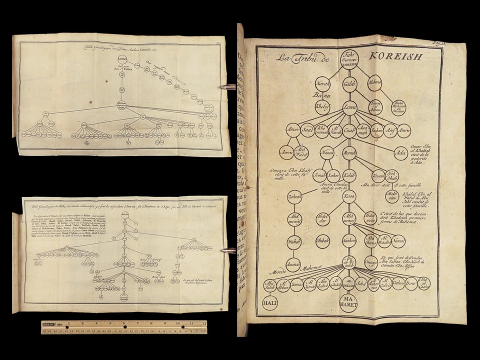 1770 QURAN Koran Islam Mohammed Mahomet Du Ryer BANNED Muslim Alcoran - Image 3 of 4