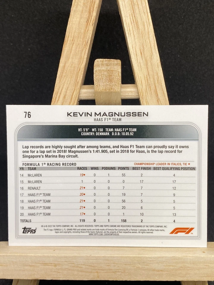 2022 Topps Chrome Sapphire Edition Formula 1 Kevin Magnussen #76 HAAS F1 TEAM - Image 2 of 2