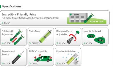 TEIN VSHG4-C1AS2 Adjustable Lowering Coilover KIT for HONDA VEZEL