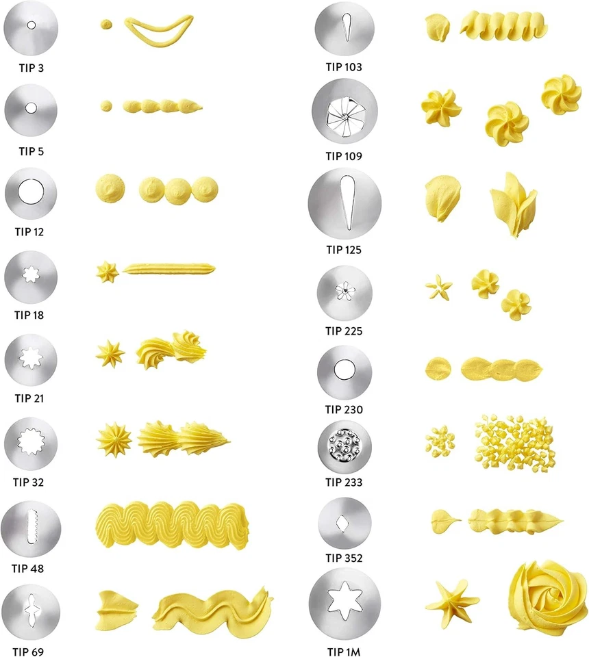 Wilton Decorator Juego de Decoración de Pasteles Preferido, 48 Piezas Foto 2 de 4