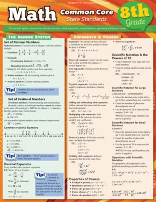 Math Common Core 8Th Grade Ken Yablonsky