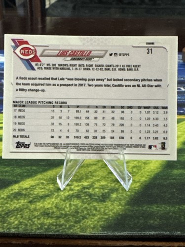 2021 Topps Chrome Prism Luis Castillo #31 Cincinnati Reds - Picture 2 of 2