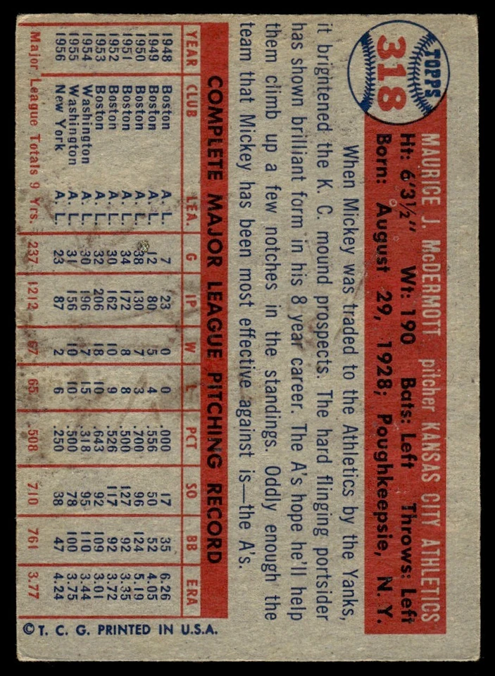 2018 Topps Danny Duffy Kansas City Royals #318 - Image 2 of 2