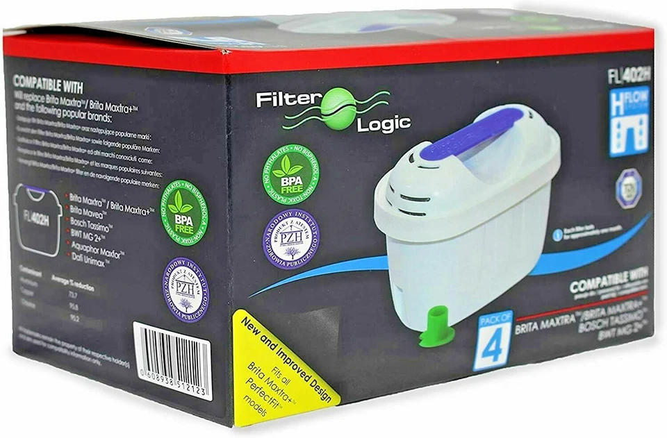 FilterLogic 402 Jug Filters Fits All Brita Jug Styles - 4 Pack - Image 2 of 4