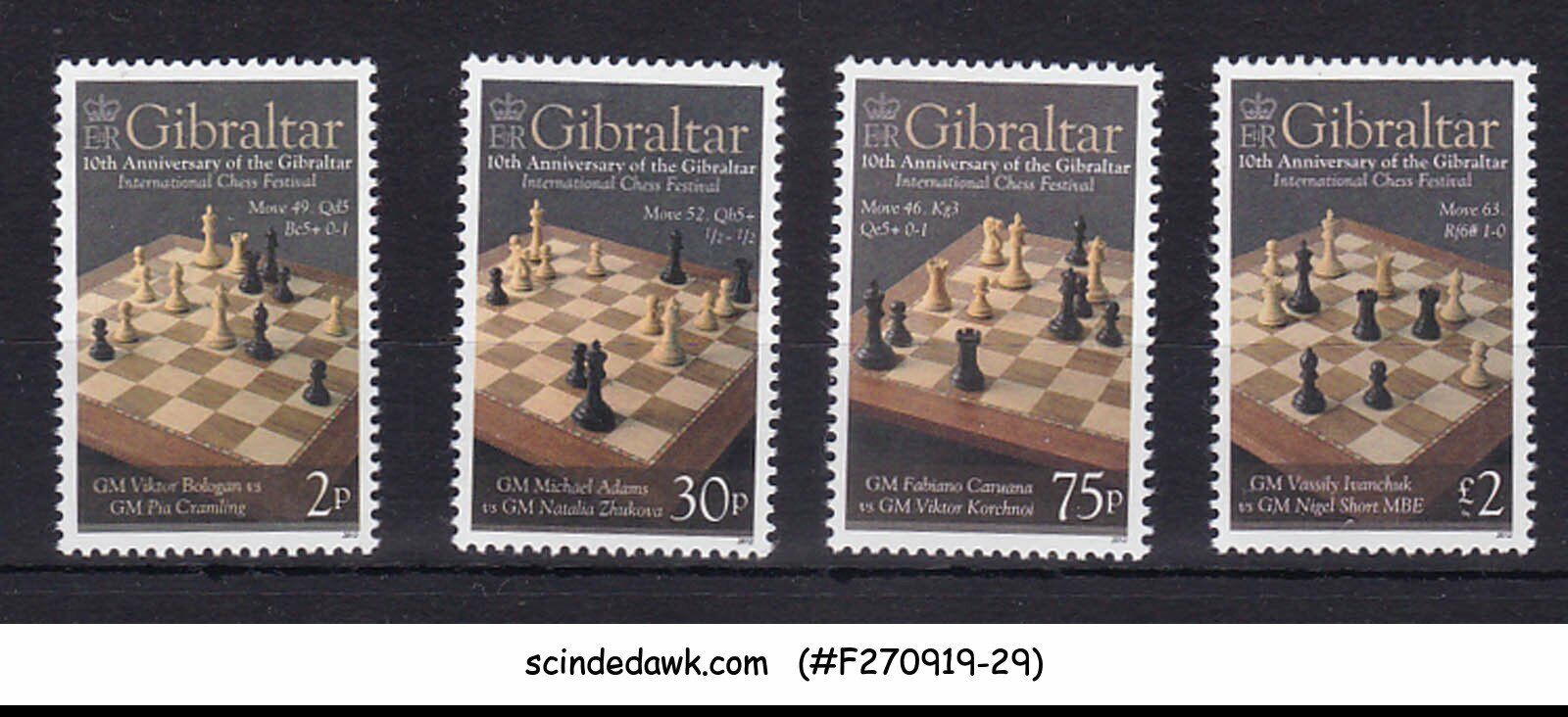 Gibraltar International Chess Festival