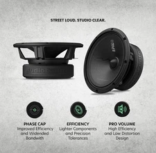 AudioControl EPICPRO6X Epic PRO Series 6.5" Midrange Car Audio Speakers...