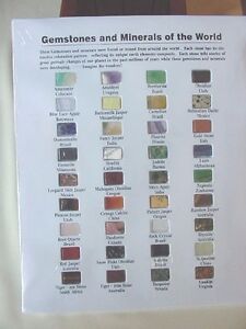 Rock Mineral Identification Chart