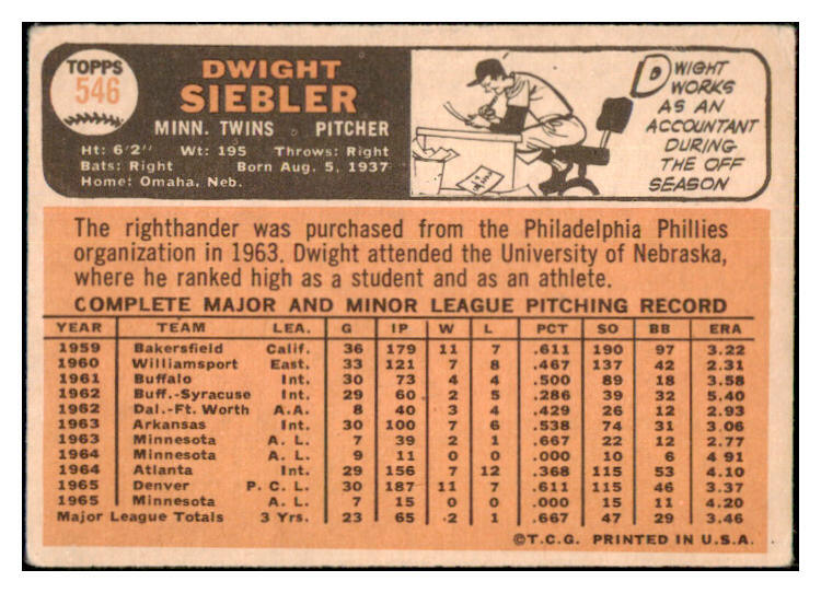 1966 TOPPS 546 DWIGHT SIEBLER TWINS EX SET BREAK 502335 (KYCARDS) eBay