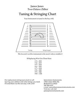 Harp String Octave Chart