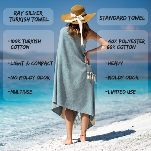 TURKISH BEACH TOWEL100% COTTON TRAVEL CAMPING SAUNA YOGA BATH HOME DECOR BLANKET - Picture 41 of 105