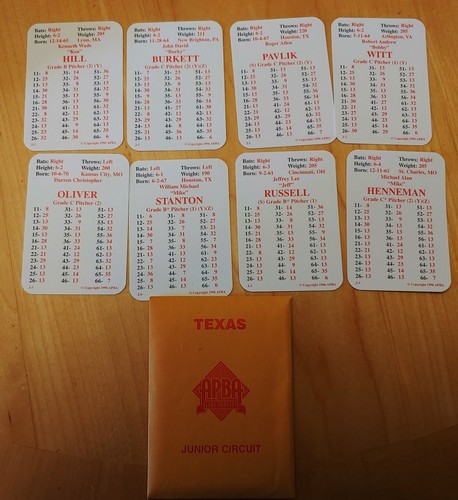 1996 APBA Original Season - TEXAS RANGERS Team Set - Picture 2 of 2