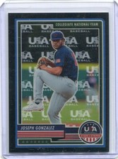 2023 Stars and Stripes Black Prizm USA Logo Joseph Gonzalez 8/50