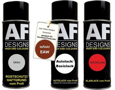 Spraydose Set für Infiniti EAW Orange Perl Metallic Autolack Klarlack Grundierun