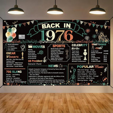 50Th Birthday Party Decorations, Colorful Back in 1976 Banner 50 Year Old Birthd