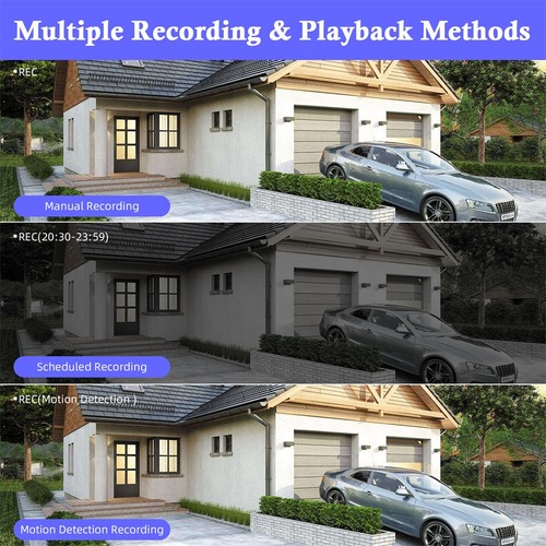 8 Channel Surveillance DVR 6-in-1 H.265+ CCTV Security Recorder with 500GB HDD - Afbeelding 5 van 9