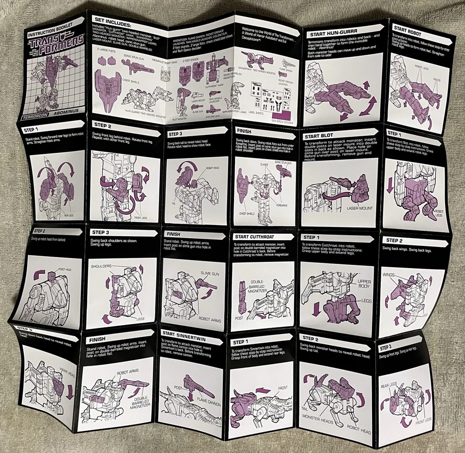TRANSFORMERS G1 DECEPTICON TERRORCONS ABOMINUS GIFTSET BOX, FOAM, & MANUAL NEW! - Image 4 of 4