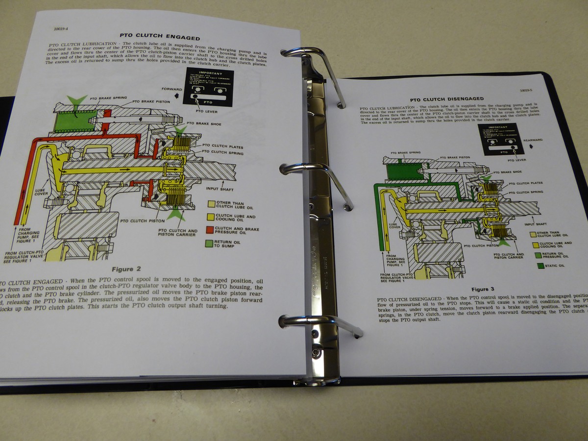 CASE 1270 TRACTOR SERVICE PARTS OPERATORS MANUAL SHOP SET | Peaceful Creek CASE 1270 TRACTOR SERVICE PARTS OPERATORS MANUAL SHOP SET | Peaceful Creek