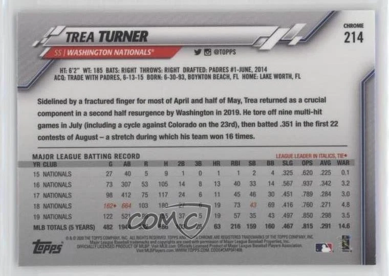 2020 Topps Chrome Sapphire Edition Trea Turner #214 - Image 2 of 2