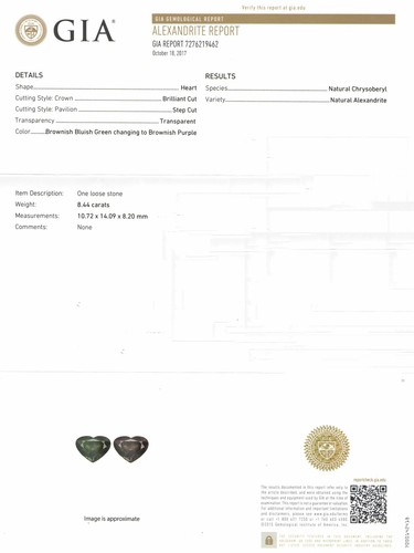 Alejandrita MADAGASCAR con certificación GIA 8,44 quilates verde marrón natural sin tratar - Imagen 2 de 9