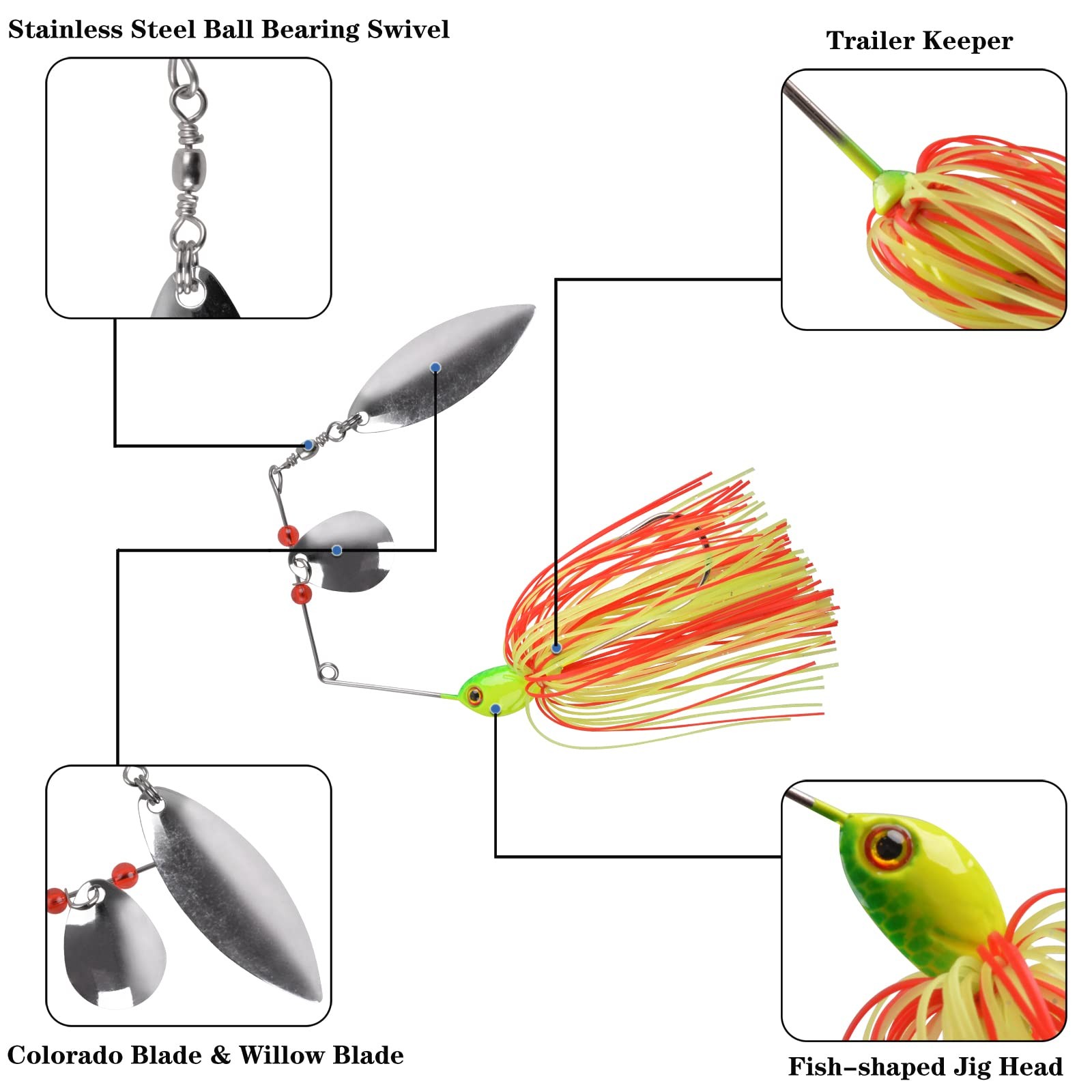 Fishing Lures Spinnerbait, 12pcs Bass Fishing Lure Spinner Baits Kit Hard Met... - Image 3