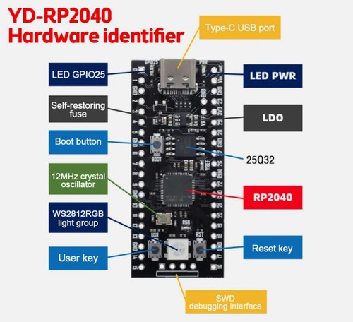 RP2040 Micro Raspberry PI PICO Microcontroller Development Board Dual-Core - Picture 7 of 8