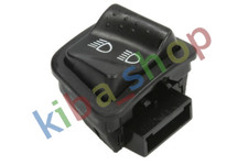 ON/OFF SWITCH