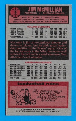 Topps 1976-77 Basketball Tall Boys - U-Pick Singles - All scanned - Picture 14 of 104