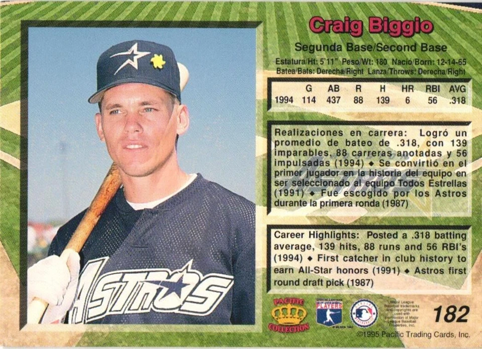 1995 Pacific #178 Gary Sheffield Florida Marlins - Image 2 of 2