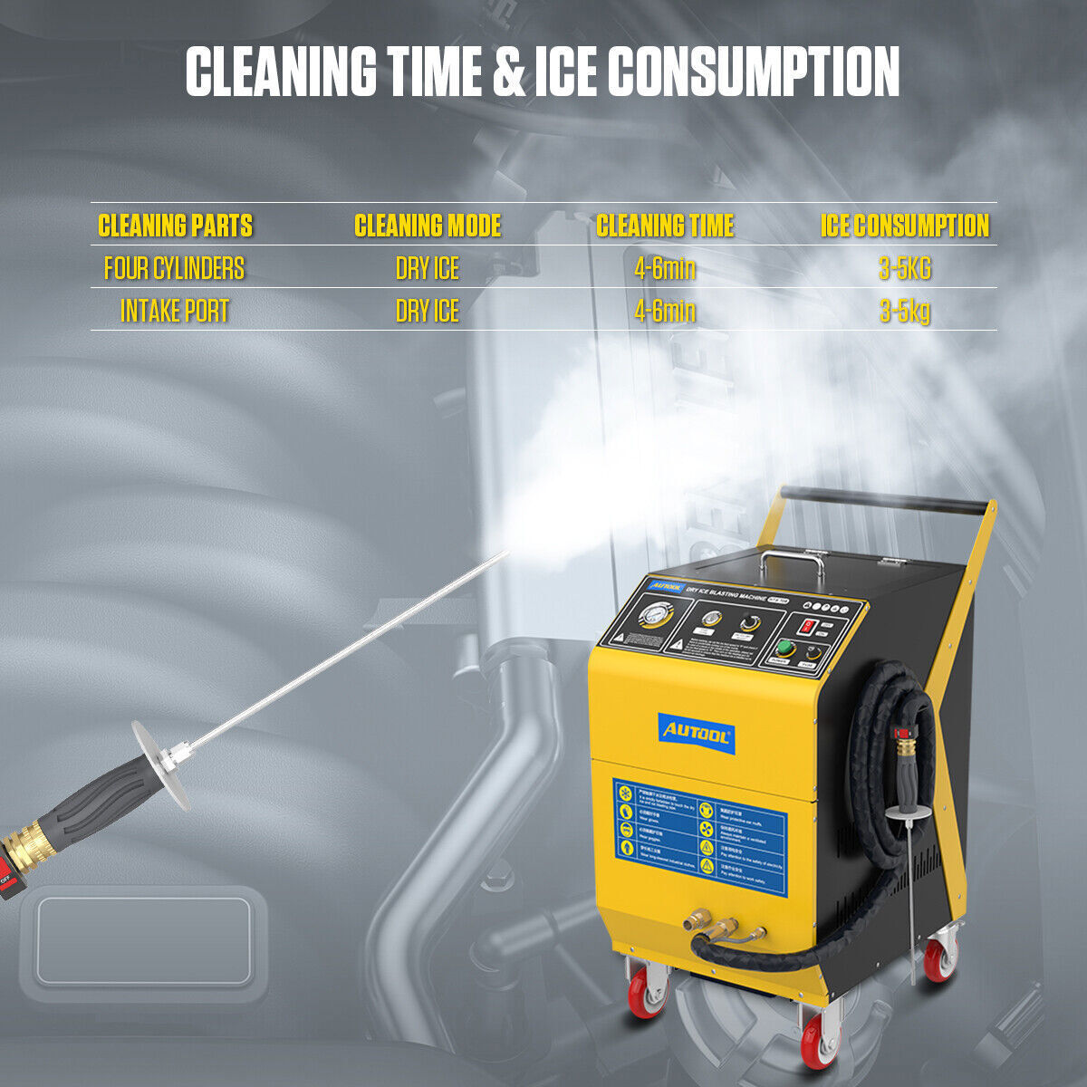 Dry Ice Blasting Cleaning Cleaning Machine Car Carbon Deposits Cleaner
